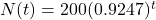 N(t) = 200 (0.9247)^t