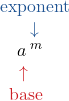 \[ \begin{array}{cc} \;\;\color{myblue1}\text{exponent} \\ \;\;\color{myblue1}\downarrow \\ a\:^m \\ \color{myred1}\uparrow\phantom{0} \\ \color{myred1}\text{base}\phantom{0} \end{array} \]