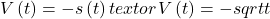 V\left(t\right)=-s\left(t\right)text{ or }V\left(t\right)=-sqrt{t}