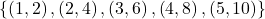 \{\left(1,2\right),\left(2,4\right),\left(3,6\right),\left(4,8\right),\left(5,10\right)\}
