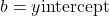 b=y \text{−intercept}