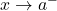 x \rightarrow {a}^{-}