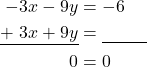\begin{align*} -3x - 9y &= -6 \\ \underline{+ \ 3x + 9y} &= \underline{\phantom{--6}} \\ 0 &= 0 \end{align*}