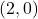 \left(2,0\right)