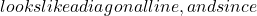 looks like a diagonal line, and since