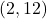\left(2,12\right)