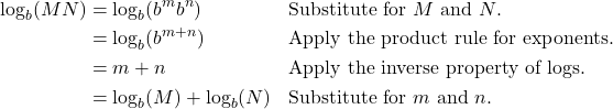 \begin{align*} \log_{b}(MN) &= \log_{b}(b^{m} b^{n}) && \text{Substitute for $M$ and $N$.} \\ &= \log_{b}(b^{m+n}) && \text{Apply the product rule for exponents.} \\ &= m + n && \text{Apply the inverse property of logs.} \\ &= \log_{b}(M) + \log_{b}(N) && \text{Substitute for $m$ and $n$.} \end{align*}