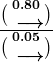 \displaystyle\boldsymbol{\frac{\binom{0.80}{\phantom{0}\xrightarrow{\phantom{00}}}}{\binom{0.05}{\phantom{0}\xrightarrow{\phantom{00}}}}}