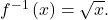 {f}^{-1}\left(x\right)=\sqrt{x}.