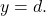 y=d.