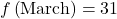 f\left(\text{March}\right)=31