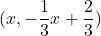 (x, -\dfrac{1}{3}x+ \dfrac{2}{3})