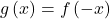 g\left(x\right)=f\left(-x\right)