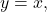 y=x,