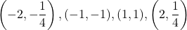 \left(-2,-\dfrac{1}{4}\right), (-1,-1), (1,1), \left(2,\dfrac{1}{4}\right)
