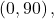 \left(0,90\right),