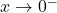 x \rightarrow {0}^{-}