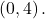 \left(0,4\right).