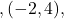 ,(-2,4),