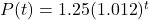 P(t) = 1.25(1.012)^{t}