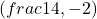 \left(frac{1}{4},-2\right)