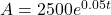 A=2500{e}^{0.05t}