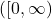 \left([0,\infty \right)