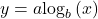 y=a{\text{log}}_{b}\left(x\right)