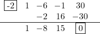 \[\begin{center} \begin{array}{cccccc} \fbox{-2} & 1 & \!-6 & \!-1  & 30 &\\ & & \!-2 & 16 & \!-30 & \\ \hline & 1 & \!-8 & 15  & \fbox{0} \\ \end{center}\]