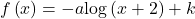 f\left(x\right)=-a\text{log}\left(x+2\right)+k