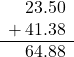 \[ \begin{array}{r} \phantom{+}\,23.50 \\ +\,41.38 \\ \hline 64.88 \end{array} \]