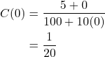 \begin{align*} C(0) &= \frac{5 + 0}{100 + 10(0)} \\ &= \frac{1}{20} \end{align*}