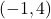 \left(-1,4\right)