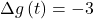 \Delta g\left(t\right)=-3