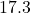 17.3%