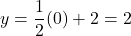 y=\dfrac{1}{2}(0)+2=2