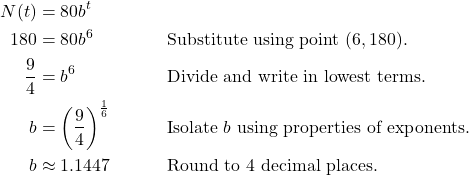 \begin{align*} N(t) &= 80b^{t} \\ 180 &= 80b^{6} && \text{Substitute using point } (6, 180). \\ \frac{9}{4} &= b^{6} && \text{Divide and write in lowest terms.} \\ b &= \left(\frac{9}{4}\right)^{\frac{1}{6}} && \text{Isolate $ b $ using properties of exponents.} \\ b &\approx 1.1447 && \text{Round to 4 decimal places.} \end{align*}