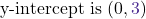 \dispalystyle \text{y-intercept is } (0, \textcolor{mypurple1}{3})