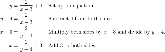 \begin{align*} y &= \frac{2}{x-3} + 4 && \text{Set up an equation.} \\ y - 4 &= \frac{2}{x-3} && \text{Subtract 4 from both sides.} \\ x - 3 &= \frac{2}{y-4} && \text{Multiply both sides by $x-3$ and divide by $y-4$.} \\ x &= \frac{2}{y-4} + 3 && \text{Add 3 to both sides.} \end{align*}