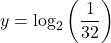 y={\text{log}}_{2}\left(\dfrac{1}{32}\right)