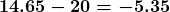 \displaystyle \boldsymbol{14.65 - 20 = -5.35}