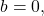 b=0,
