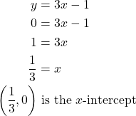 \begin{align*} y &= 3x - 1 \\ 0 &= 3x - 1 \\ 1 &= 3x \\ \dfrac{1}{3} &= x \\ \left( \dfrac{1}{3}, 0 \right) &\text{ is the } x\text{-intercept} \end{align*}
