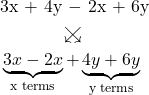\[ \begin{aligned} &\text{3x + 4y $-$ 2x + 6y} \\ &\hspace{3.6em} \color{myblue1}{\searrow} \hspace{-1em} \color{myblue1}{\swarrow} \\ &\underbrace{3x - 2x}_{\text{x\ terms}} + \underbrace{4y + 6y}_{\text{y\ terms}} \end{aligned} \]