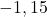 -1,15