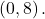 \left(0,8\right).