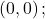 \left(0,0\right);