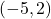 (-5,2)
