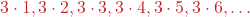 $\displaystyle \textcolor{myred1}{3 \cdot 1, 3 \cdot 2, 3 \cdot 3, 3 \cdot 4, 3 \cdot 5, 3 \cdot 6, \dotsc}$