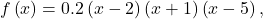 f\left(x\right)=0.2\left(x-2\right)\left(x+1\right)\left(x-5\right),